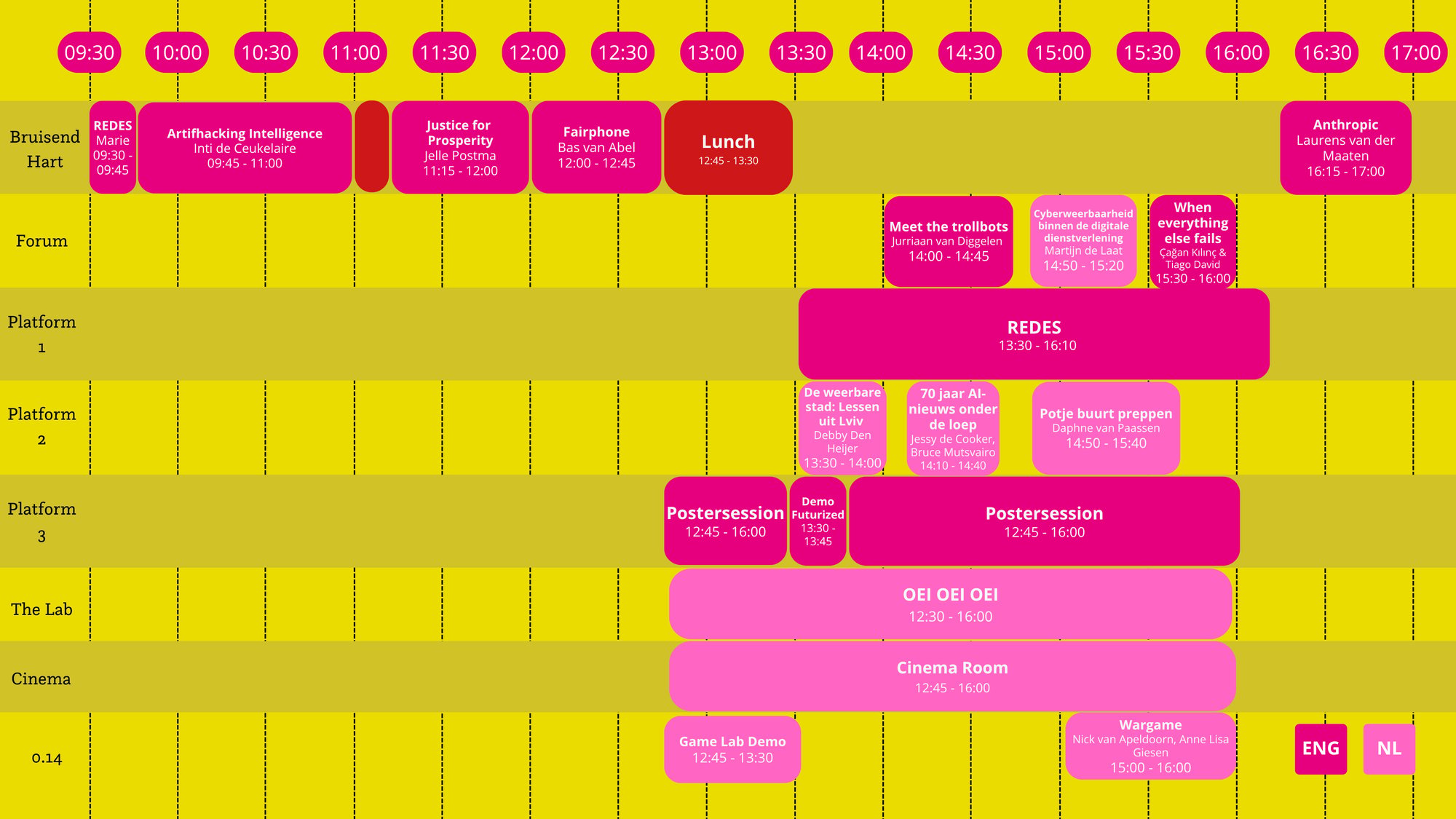 Blokkenschema (11)
